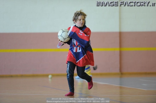 2012-01-08 Chiasso 0565 Hockey Milano Rossoblu U11-Rugby